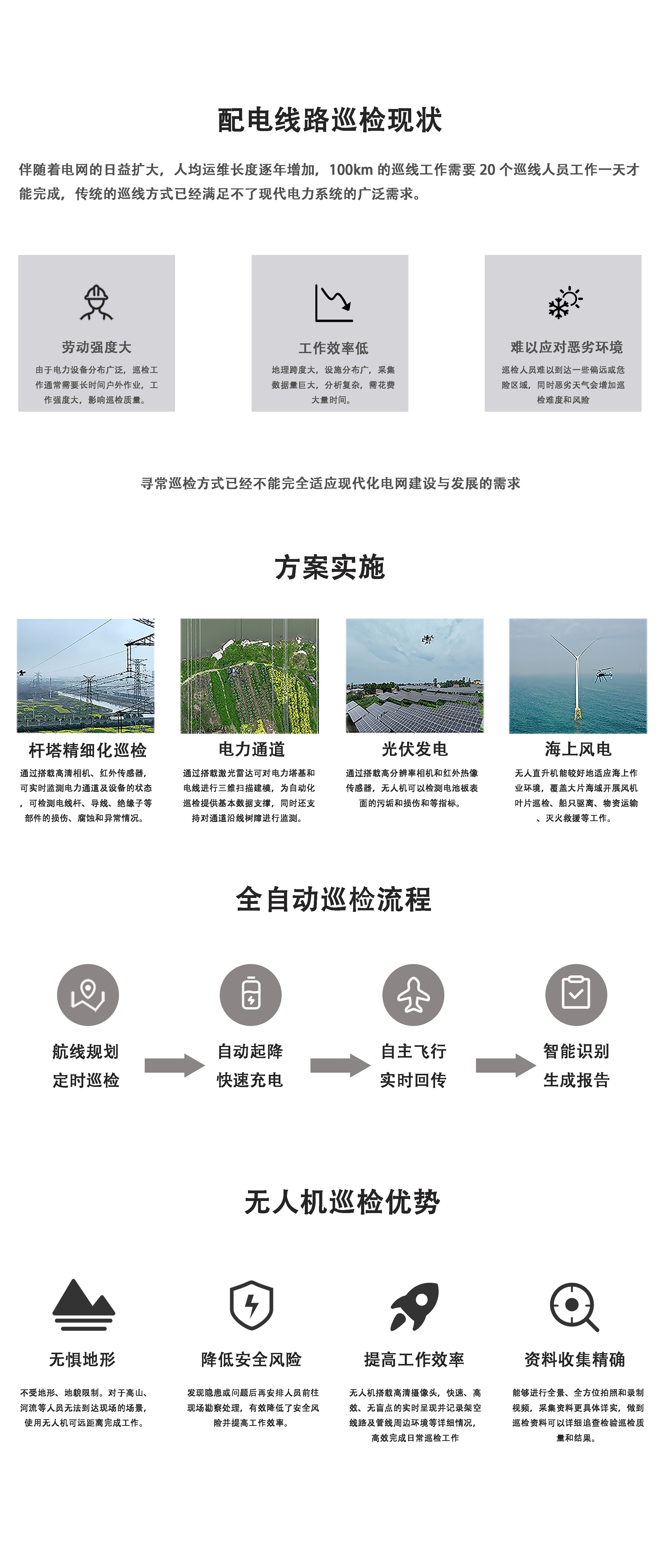 网站-巡检图片.jpg
