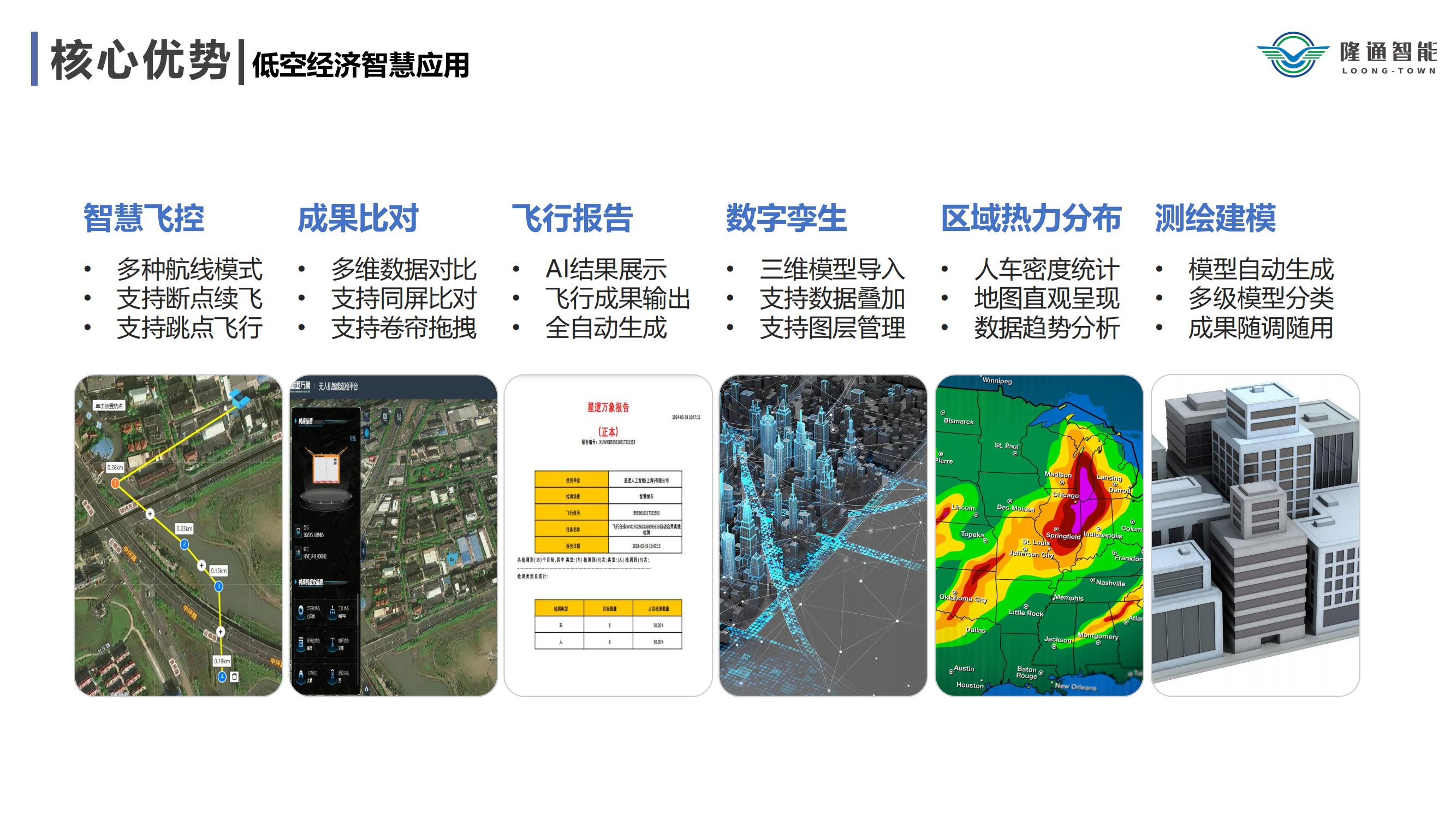 隆通赋能城市安防应用（中性）_09.jpg