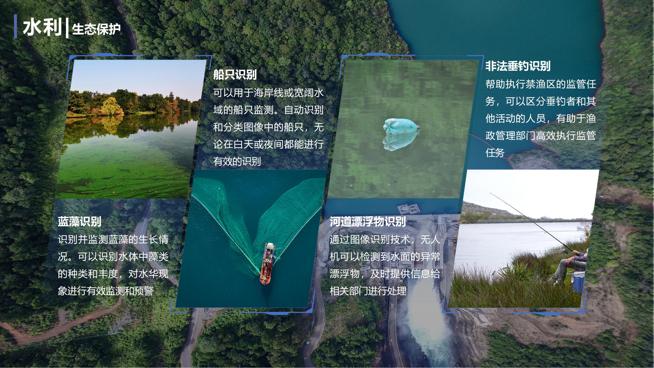 隆通赋能城市安防应用（中性）_16.jpg