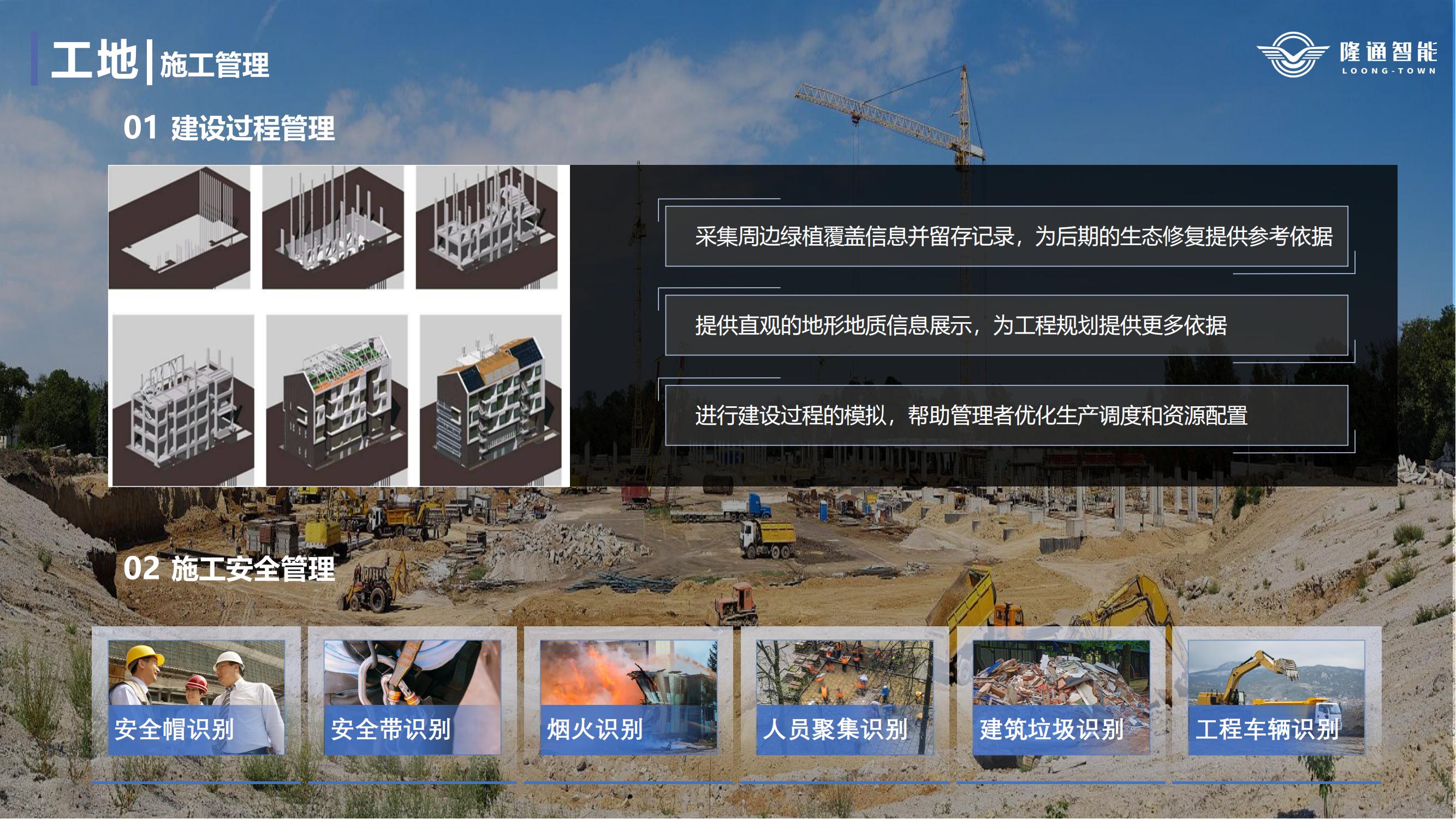 隆通赋能城市安防应用（中性）_19.jpg