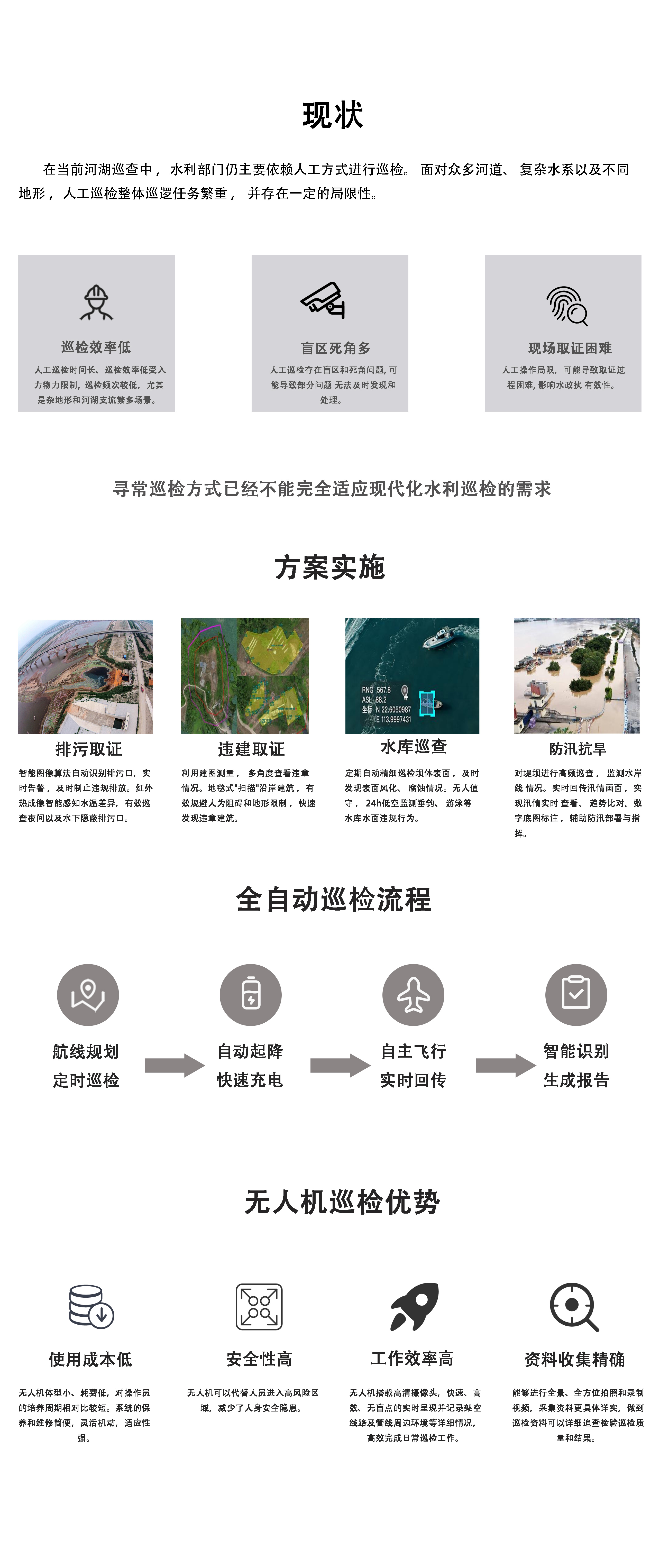 网站-水利巡检图片.jpg